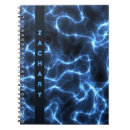 Suche nach elektrisch kleine notizbücher Elektrizität