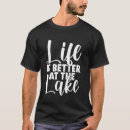 Suche nach paddel tshirts Camping