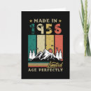 Suche nach 1956 geburtstag karten Retro
