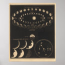 Suche nach celestial map poster Atlas