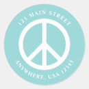 Suche nach address aufkleber Strand