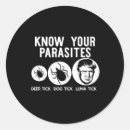 Suche nach gif aufkleber Trumpf