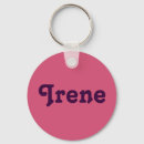 Suche nach iren Namen