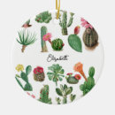 Suche nach wüsten pflanzen ornamente Botanisch