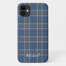 Suche nach gray iphone hüllen Kariert