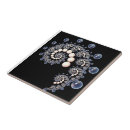 Suche nach spirale fliesen Rosa