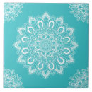 Suche nach chic elegant fliesen Modern