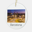 Suche nach spain ornamente Barcelona