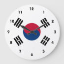 Suche nach süd wanduhren Flagge