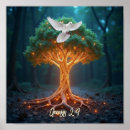 Suche nach lebensbaum poster Glauben