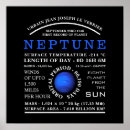 Suche nach neptun poster Weltraum