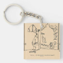 Suche nach leere schlüsselanhänger Saturdayeveningpost