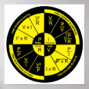 Suche nach elektrotechnik poster Naturwissenschaften