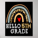 Suche nach back to school poster Lehrerin