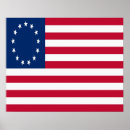 Suche nach amerikanische kolonien poster Staaten