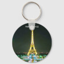 Suche nach france schlüsselanhänger Turm