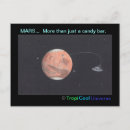 Suche nach mars postkarten Planet