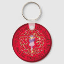 Suche nach rohre schlüsselanhänger Weihnachten