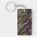 Suche nach hippie schlüsselanhänger Psychedelisch