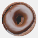 Suche nach mattiert aufkleber Sprinklen