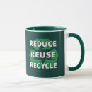 Suche nach wiederverwendung tassen Klimawandel