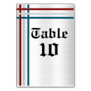 Suche nach blau weiß tischkarten Rot