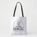 Suche nach die wissen taschen Teacher