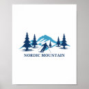Suche nach nordic poster Ski