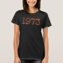 Suche nach pro abtreibung tshirts 1973