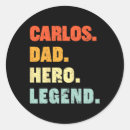 Suche nach hero aufkleber Daddy