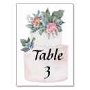Suche nach kuchen tischkarten Party