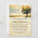 Suche nach family tree einladungen Stammbaum
