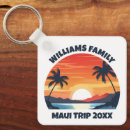 Suche nach hawaii reise schlüsselanhänger Souvenir