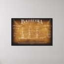 Suche nach schöne leinwandbilder See