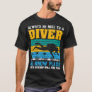 Suche nach flossen tshirts Taucherausrüstung