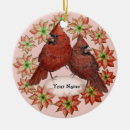 Suche nach roter vogel ornamente Tulpen rot