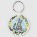 Suche nach katze und maus schlüsselanhänger Mäuse