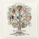 Suche nach fügen sie mein foto untersetzer Für sie/ihn