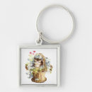 Suche nach korb schlüsselanhänger Vintag