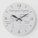 Suche nach 25 jahre verheiratet Silberjubiläum