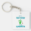 Suche nach gartenarbeit schlüsselanhänger Grüner daumen
