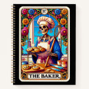 Suche nach koch kleine notizbücher Backen