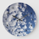 Suche nach kumulus poster Bewölkt