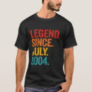 Suche nach niedlicher 18 geburtstag tshirts Vintag