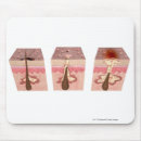 Suche nach menschlicher körper mousepads Leute