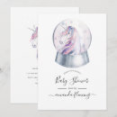 Suche nach aquarell einhorn einladungen Rosa