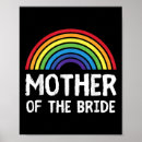 Suche nach lesbian poster Lgb