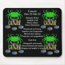 Suche nach zeichen mousepads Geburtstag