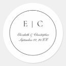 Suche nach hoch aufkleber Klassisch