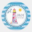 Suche nach leuchtturm aufkleber Seegras